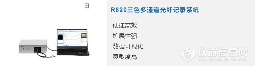 三色多通道光纤记录系统 三色多通道光纤记录系统