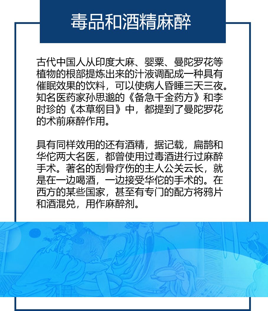 毒品酒精麻醉 毒品酒精麻醉
