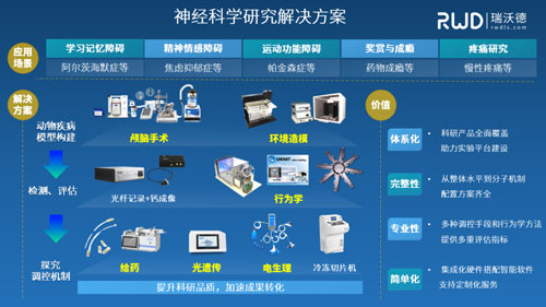 浙江大学胡海岚教授团队进一步揭示氯胺酮“长时程”抗抑郁的作用机制 浙江大学胡海岚教授团队进一步揭示氯胺酮“长时程”抗抑郁的作用机制