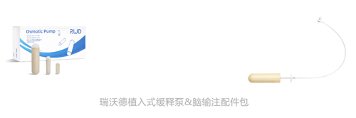 山东大学齐鲁医院薛皓、李刚团队为胶质母细胞瘤放射治疗后脑损伤的修复提供新思路 山东大学齐鲁医院薛皓、李刚团队为胶质母细胞瘤放射治疗后脑损伤的修复提供新思路