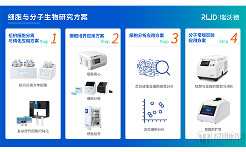 betway在线体育方案