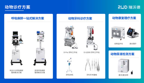 3-必威官方首页官网betway动物诊疗方案.jpg
