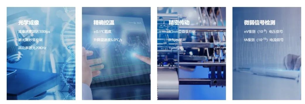 5-必威官方首页官网betway四大核心技术.jpg