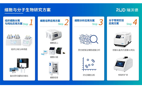 必威官方首页官网betwaybetway在线体育方案
