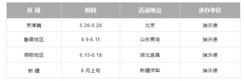 必威官方首页官网betway切片机指定比赛设备 | 2023年西北地区冷冻制片竞技&技能提升培训活动即将开始