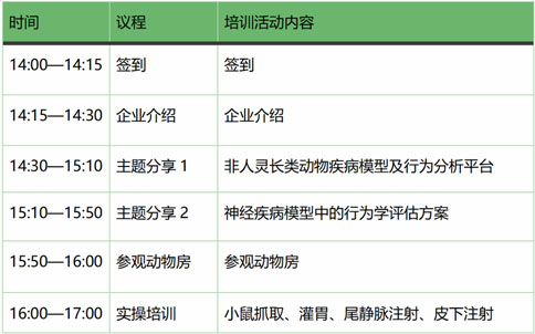 更适合动物科研宝宝的免费实操培训，来了！必威官方首页官网betway-达科为-灵赋拓普