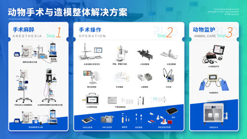 必威官方首页官网betway缓释泵助力暨南大学张力课题组发表Science Advances文章（IF:13.6）