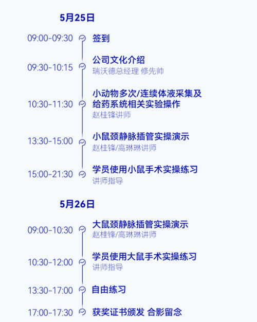 必威官方首页官网betway小动物颈静脉插管采血及给药培训班报名火热开启