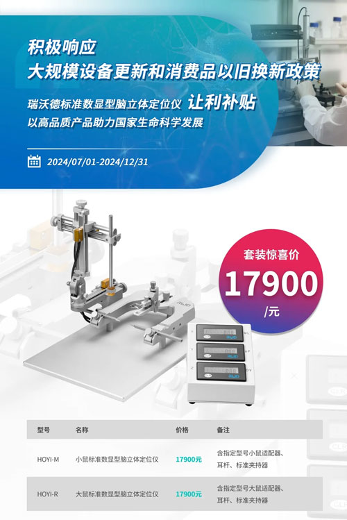 响应国家以旧换新政策，必威官方首页官网betway麻醉定位产品让利补贴，惊喜价来袭！