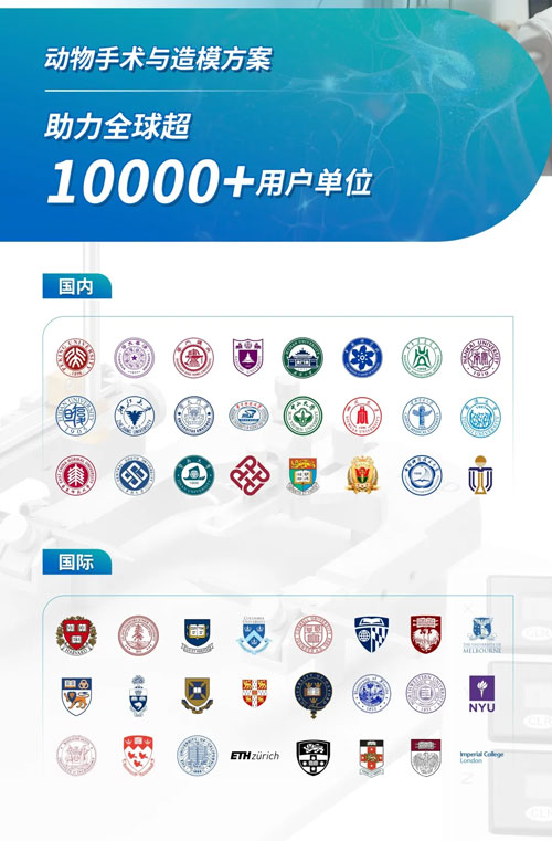响应国家以旧换新政策，必威官方首页官网betway麻醉定位产品让利补贴，惊喜价来袭！