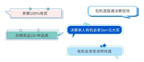 必威官方首页官网betway杯科研技能大赛报名启动！寻找“定位”王者！