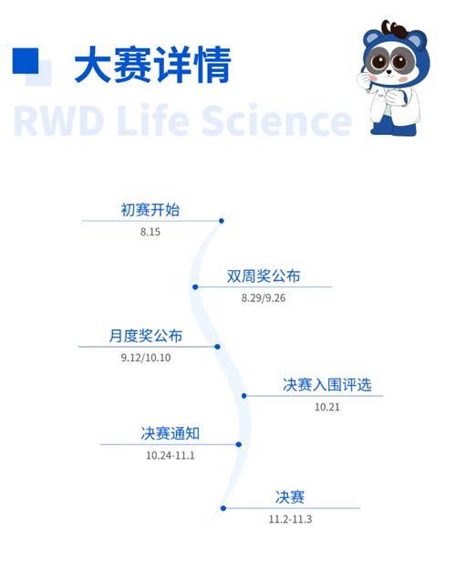 必威官方首页官网betway杯科研技能大赛报名启动！寻找“定位”王者！