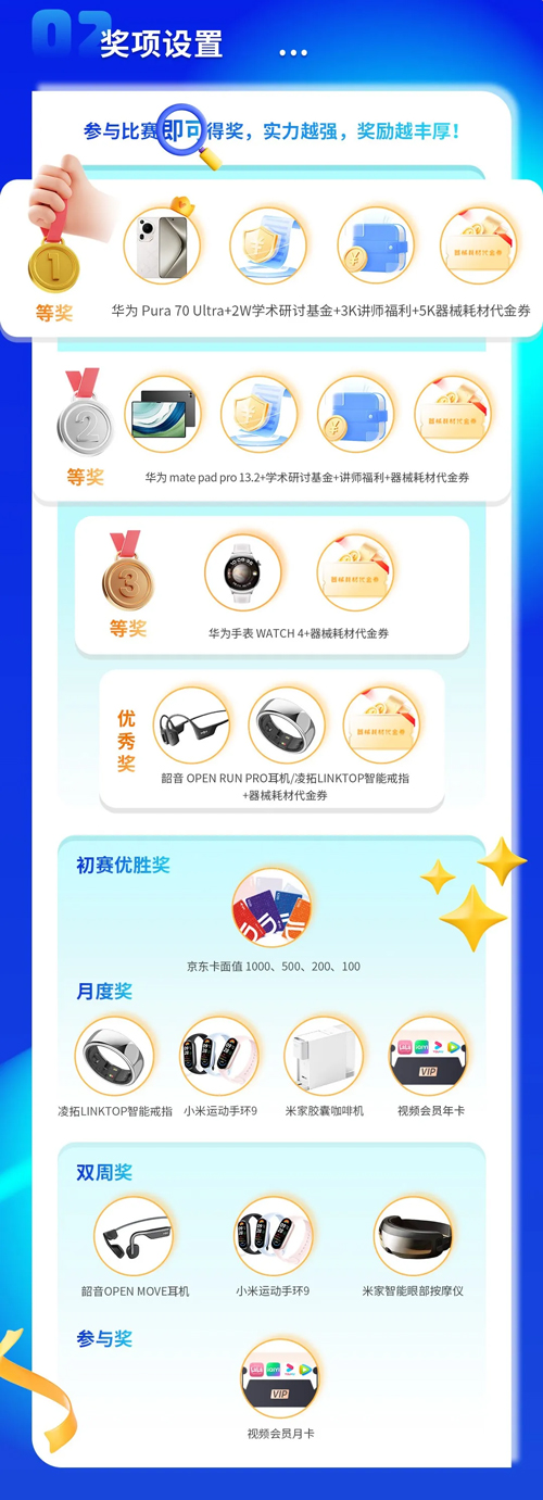 必威官方首页官网betway杯科研技能大赛报名启动！寻找“定位”王者！