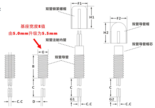 必威官方首页官网betway双管微量给药套管全新升级