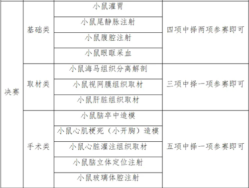 必威官方首页官网betway携手瓯江实验室再启新程