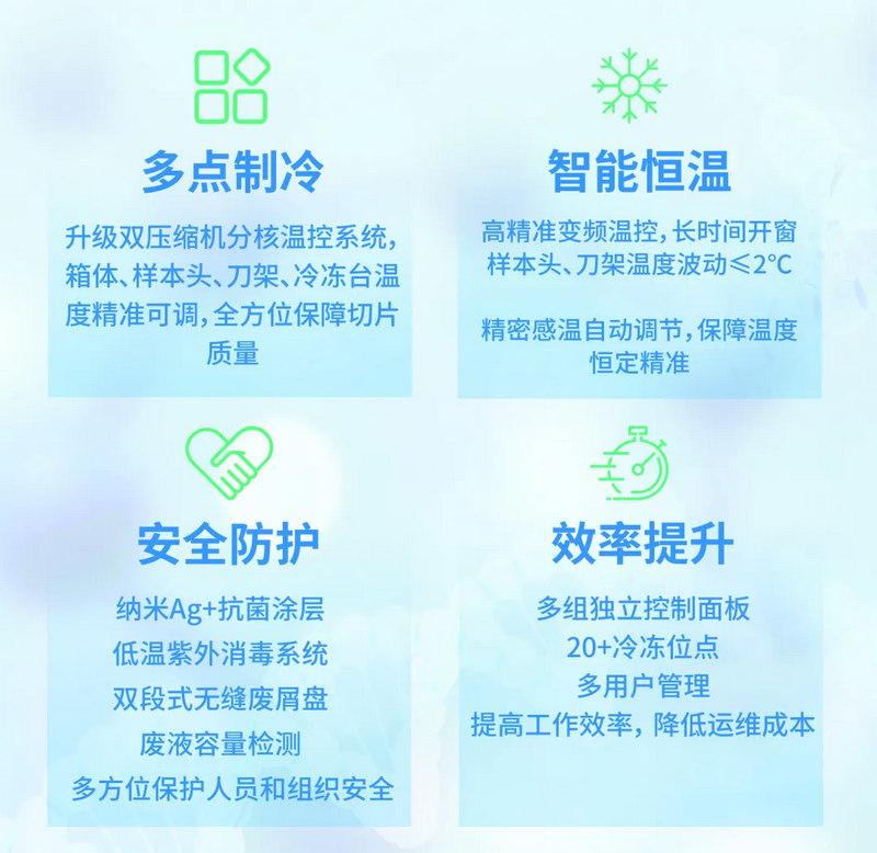 必威官方首页官网betway Minux® 智能恒温冷冻.jpg