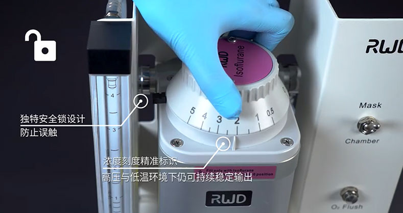 R540吸入式小动物麻醉机