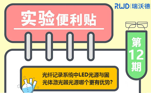 光纤记录系统中LED光源与固体激光器光源哪个更有优势？
