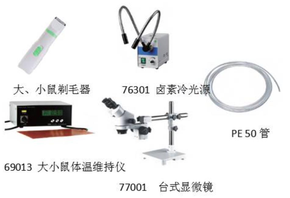 其他辅助设备和耗材